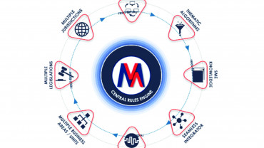 Digital Compliance Officer